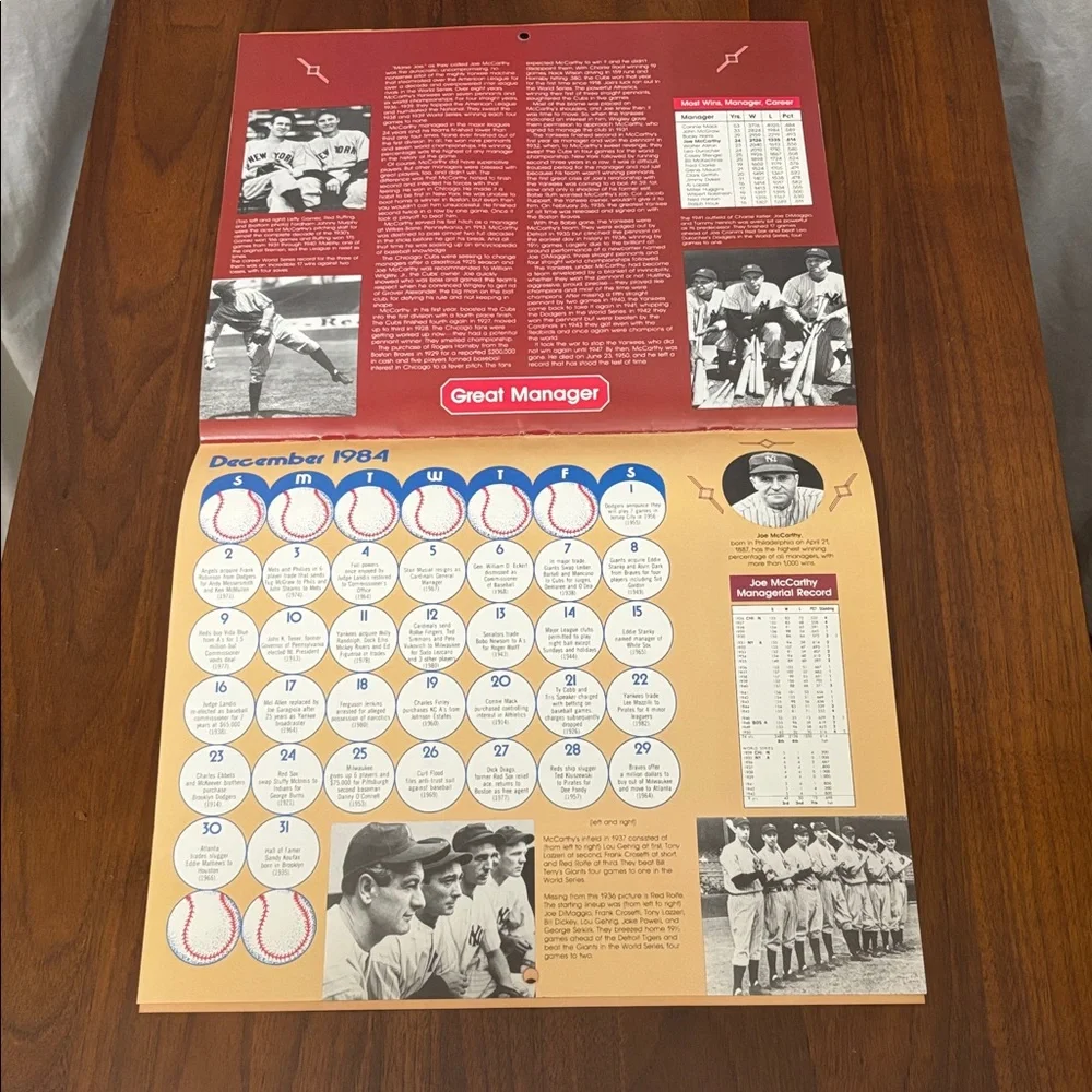 Vintage 1984 Macmillan baseball calendar